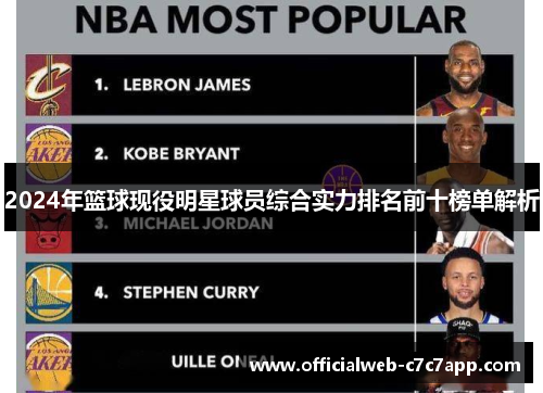 2024年篮球现役明星球员综合实力排名前十榜单解析 2024年篮球现役明星球员综合实力排名前十榜单解析