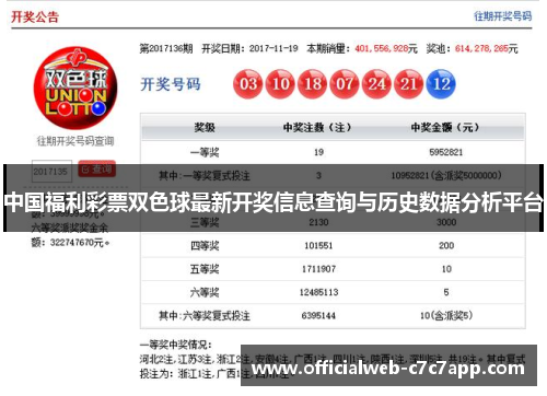 中国福利彩票双色球最新开奖信息查询与历史数据分析平台